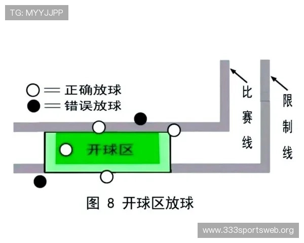 易倍体育乒乓球比赛规则详解帮助新手快速理解比赛流程与裁判标准