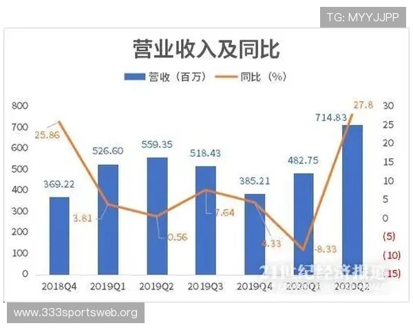 竞博体育最新优惠政策解读：如何最大化利用平台福利提升盈利